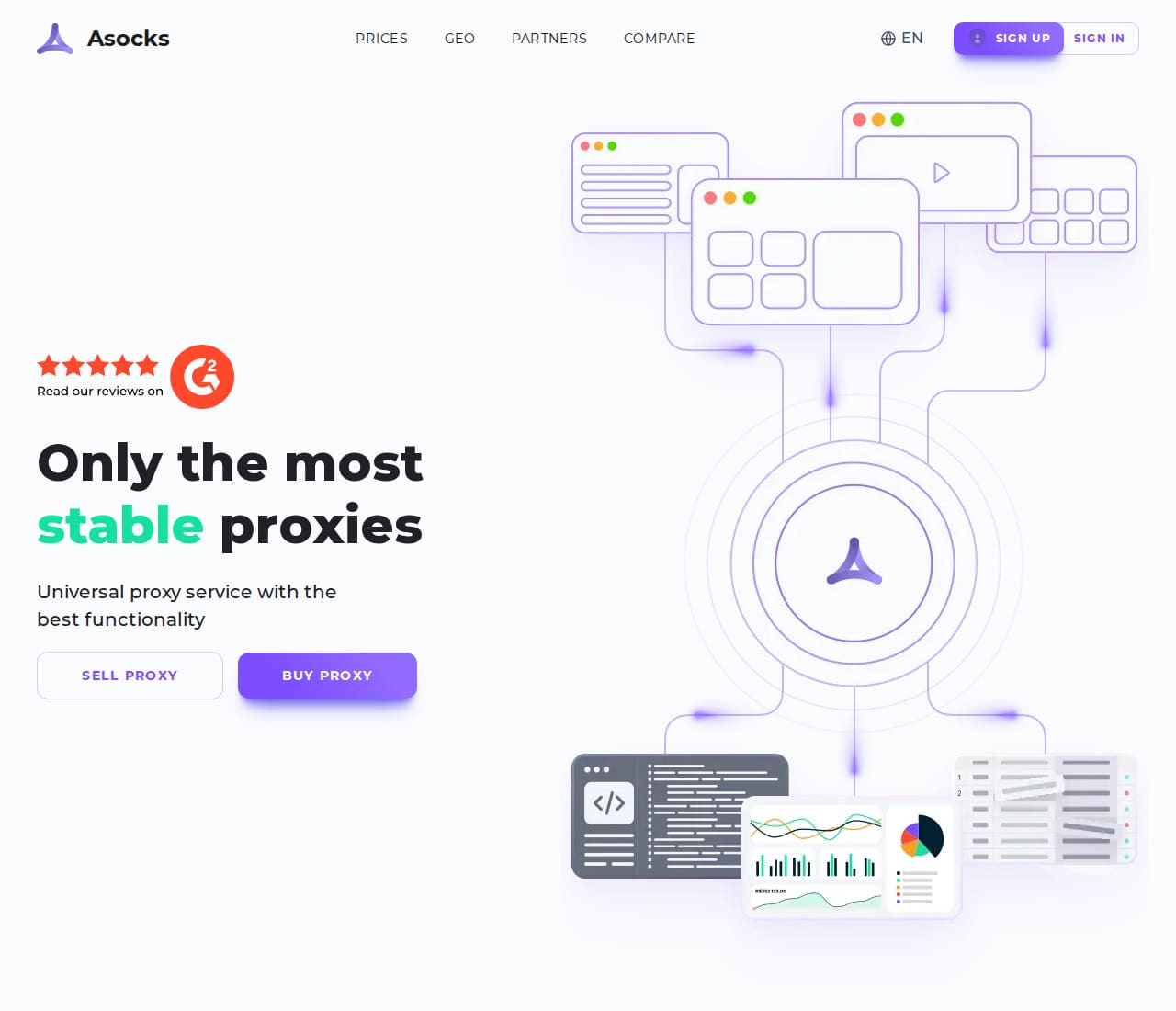ASocks.com pricing page