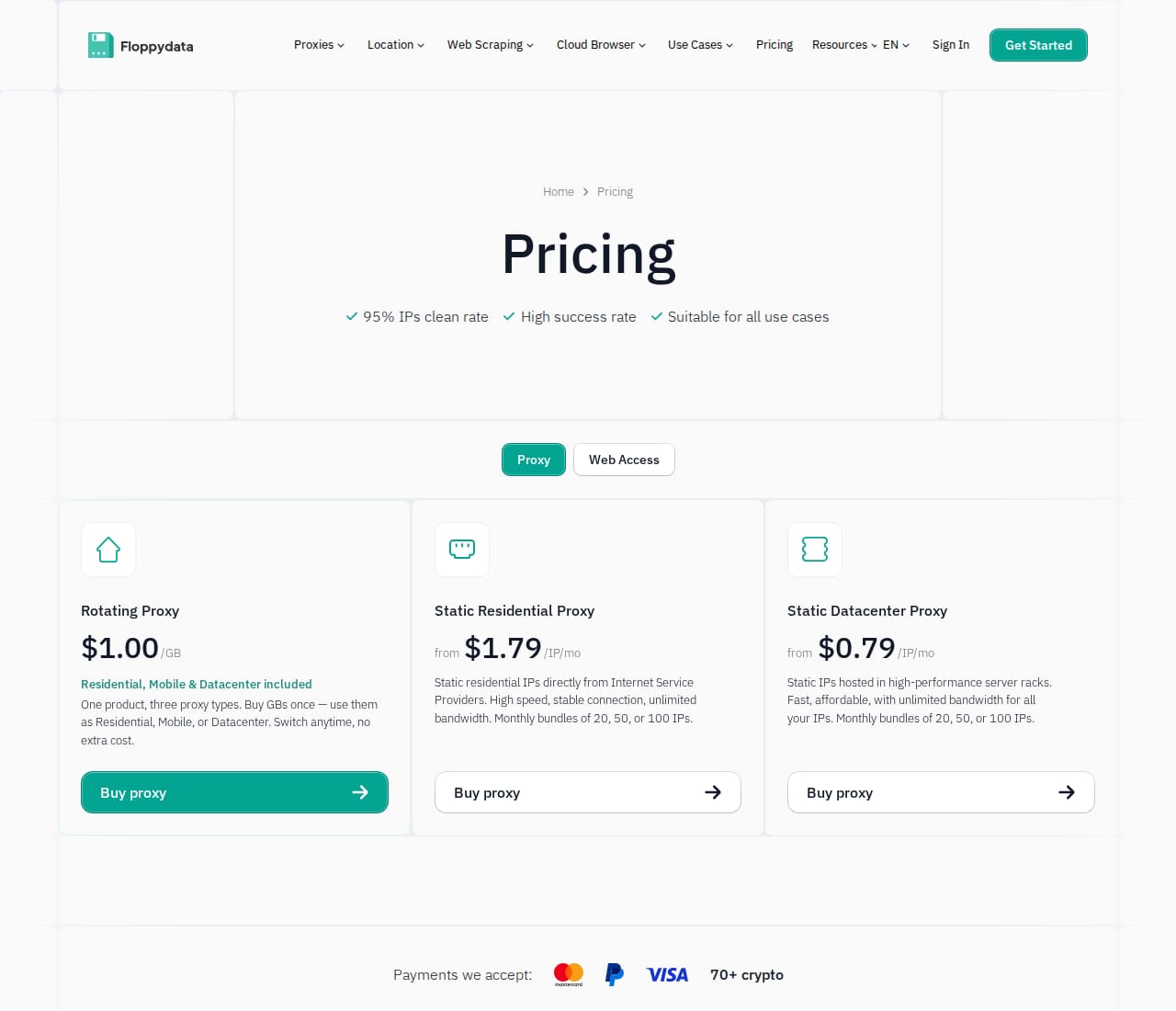Pricing page with rotating, static residential and static datacenter plan cards and payment logos