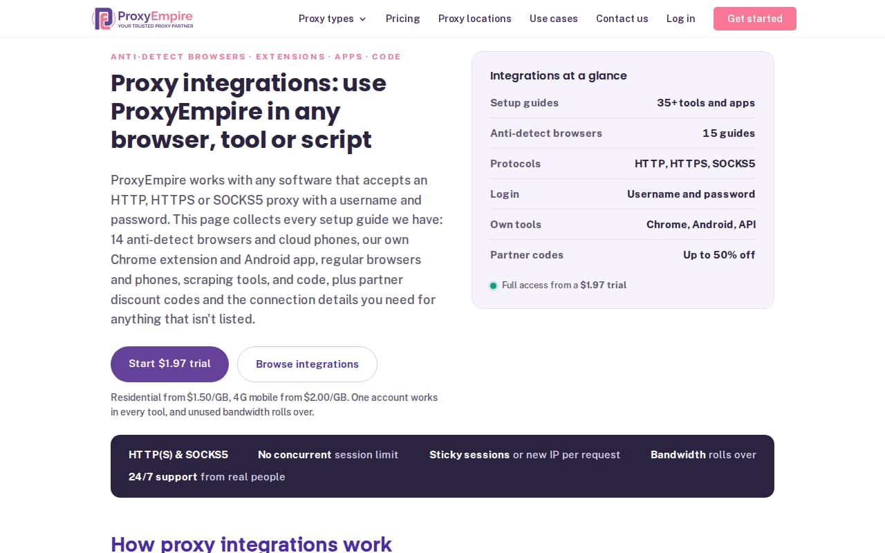 Integrations page with an at-a-glance box listing setup guides, antidetect browsers, protocols and login method