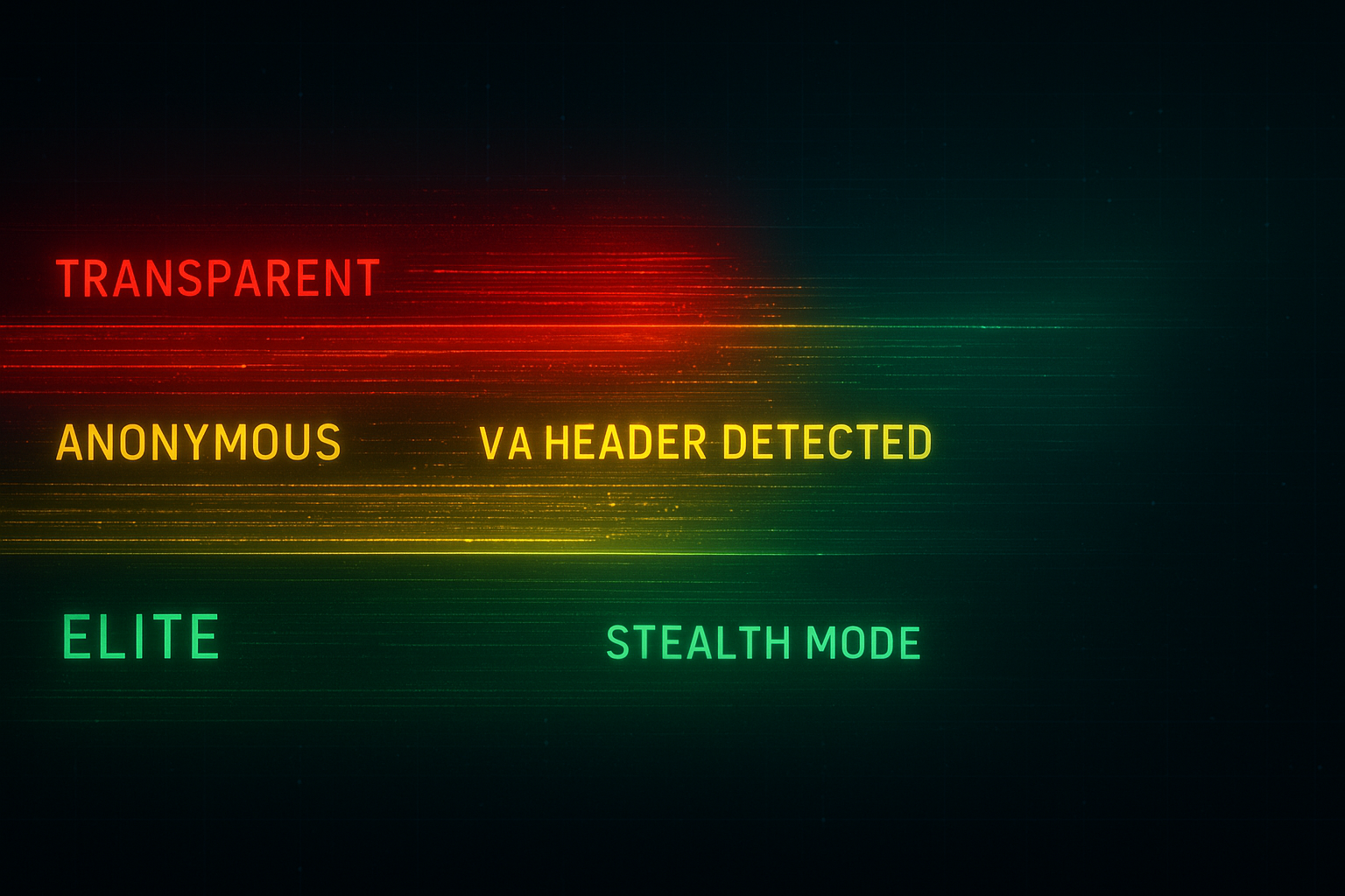 transparent and anonimous proxy and alite